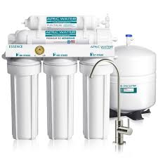 Water Filters